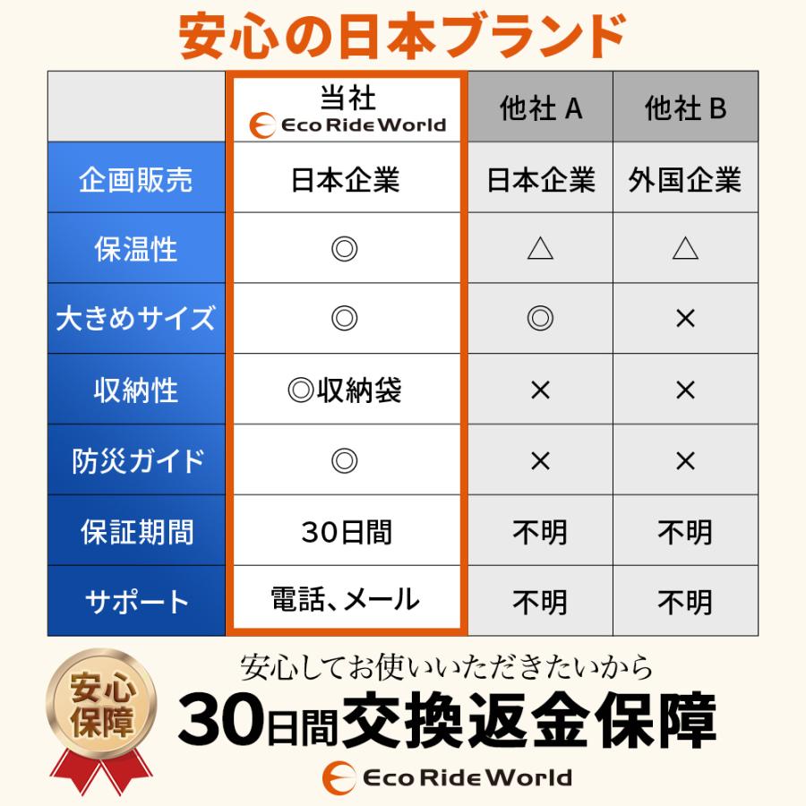 アルミシート サバイバルシート ゴールド 大きめ エマージェンシー