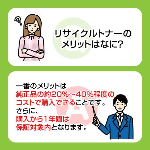 3700H RICOH SP トナーカートリッジ リサイクル トナー 純正型番IPSiO SP 3700 3700SF 対応 | リコー | 04