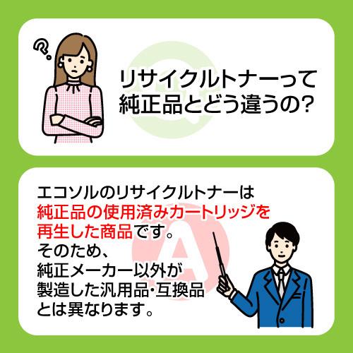 3700H RICOH SP トナーカートリッジ リサイクル トナー 純正型番IPSiO SP 3700 3700SF 対応 | リコー | 05