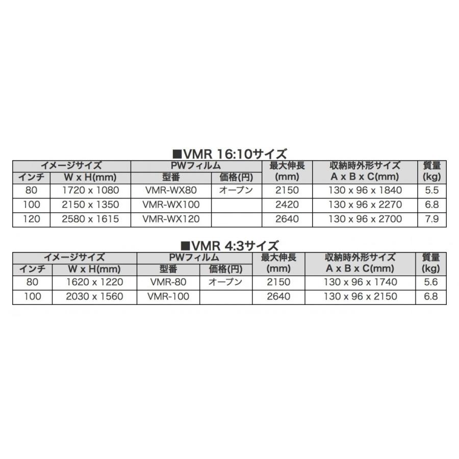 VISPRO モバイルスクリーン 新商品 VMR-WX100 100インチ プロジェクタースクリーンの画像