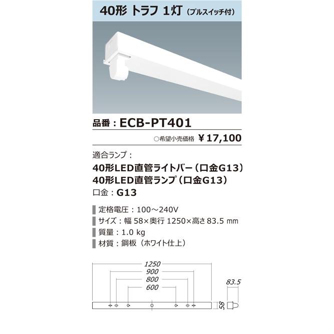 Led
