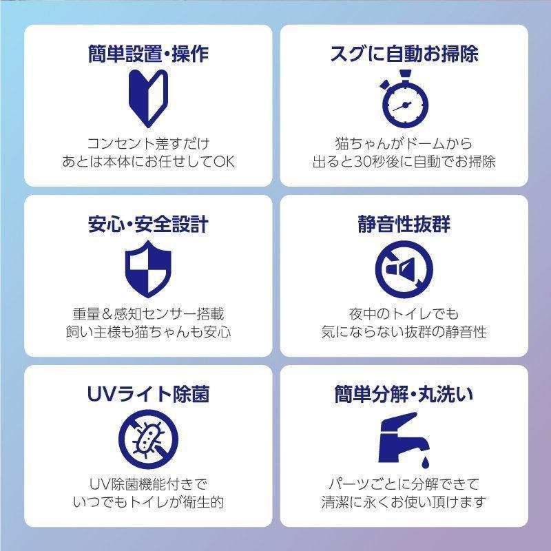 【24時間以内発送】 猫 トイレ 全自動トイレ 猫用 トイレ 大型 多頭飼い 猫トイレ本体 おしゃれ 猫 自動トイレ消臭 猫砂 掃除 飛び散り防止 UV消毒 掃除簡単 重量監視 ねこ ネコ 【NAN6479954358】(22768円)