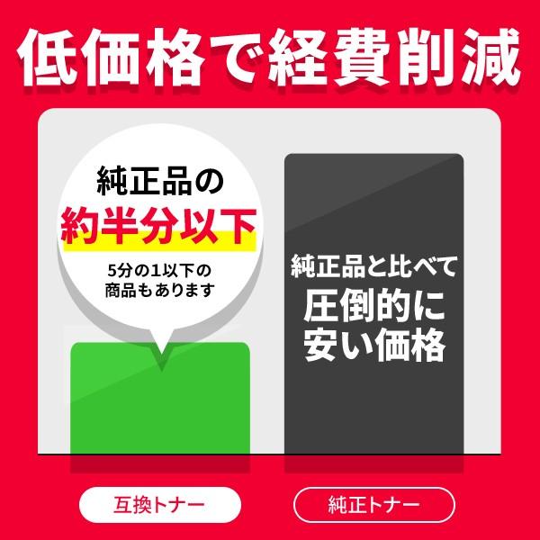 TN-27J brother互換トナーカートリッジ 単品 FAX-2840 FAX-7860DW DCP