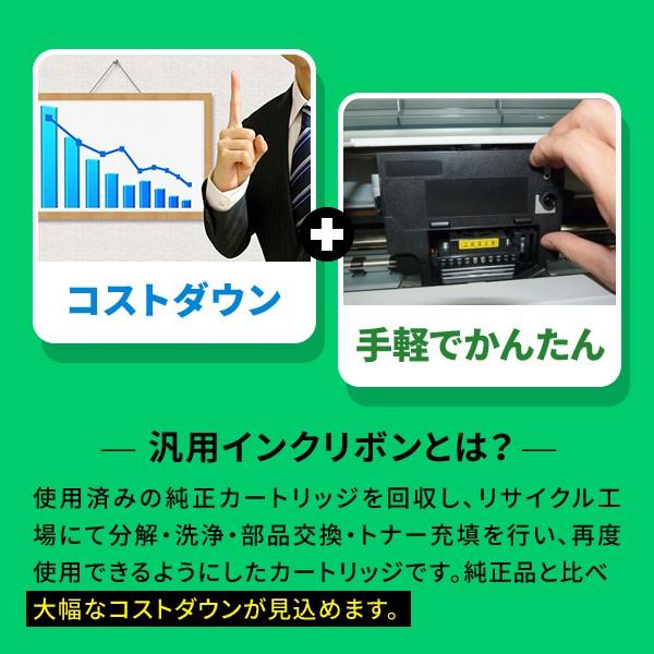 翌日発送可能 ドットプリンタ用インク ドットプリンター 用インクリボン ドットプリンタ Gp200 リボン インクリボン R 31 Gp200 リボン インクリボン R 31 インクリボン R 31 インクリボン インクリボン R 31 Tec ドットプリンタ Automaxima Com Sg