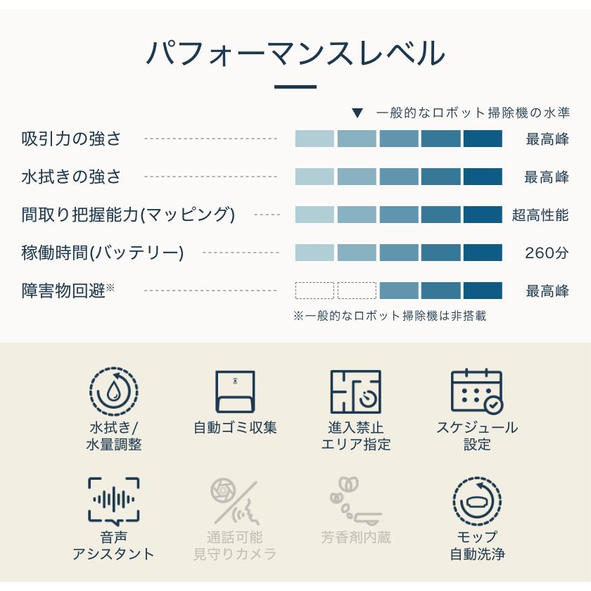 ECOVACS 【クーポン利用で59,800円】 ロボット掃除機 水拭き両用 ECOVACS 【クーポン利用で59,800円】 ロボット掃除機 水拭き両用