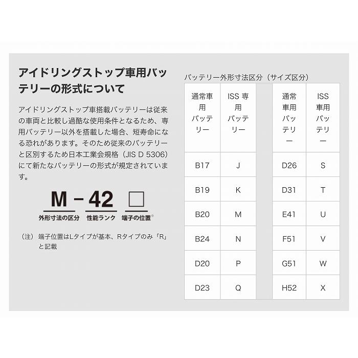 M 純正M に適合 古河電池 ウルトラバッテリー エクノIS 究極の