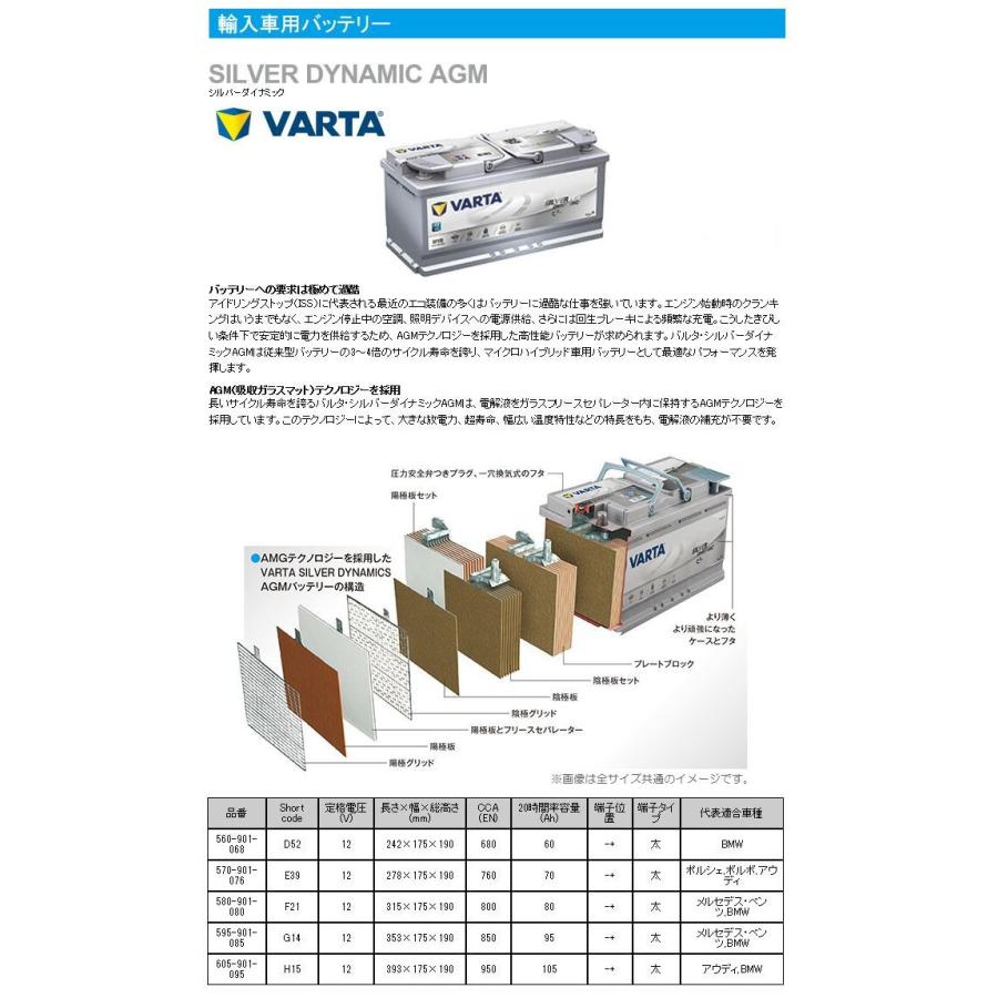 ドイツ製 570-901-076 (E39) AGMバッテリー VARTA(バルタ、ファルタ)欧州車用 正規輸入品 (規格 LN3 AGM  VRLA)(互換 ボッシュBOSCH BLACK AGM BLA-70-L3)