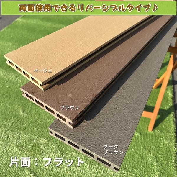 エコウッド 人工木 ウッドデッキ 床板 （145×25mm） ダーク