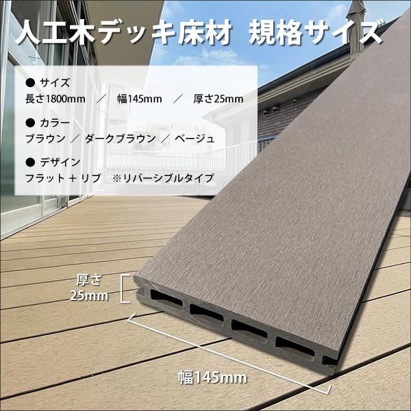 エコウッド 人工木 ウッドデッキ 床板 （145×25mm） ダーク