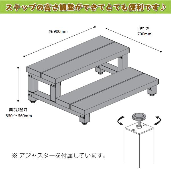 エコウッド 人工木ウッドデッキ2段ステップ・踏み台 【 DIY 階段 屋外
