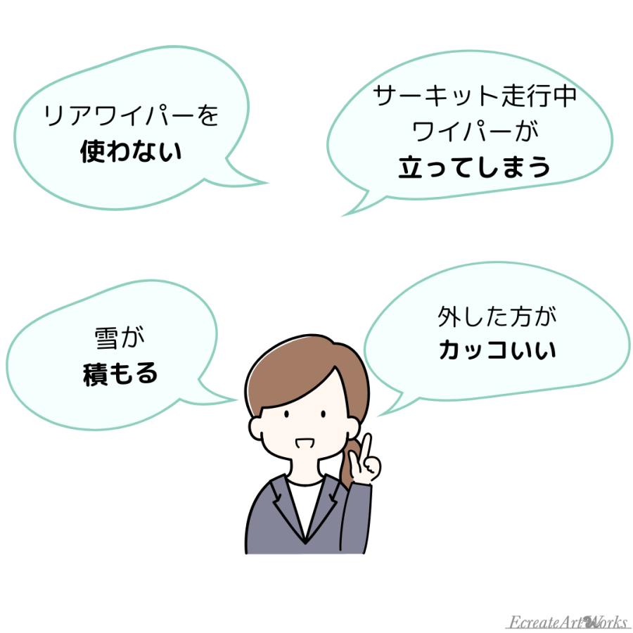 アウディ A4/S4/RS4 B9 専用 見えないくん リアワイパーレスキット 保安基準適合品 リアガラス ワイパーレス |  | 02