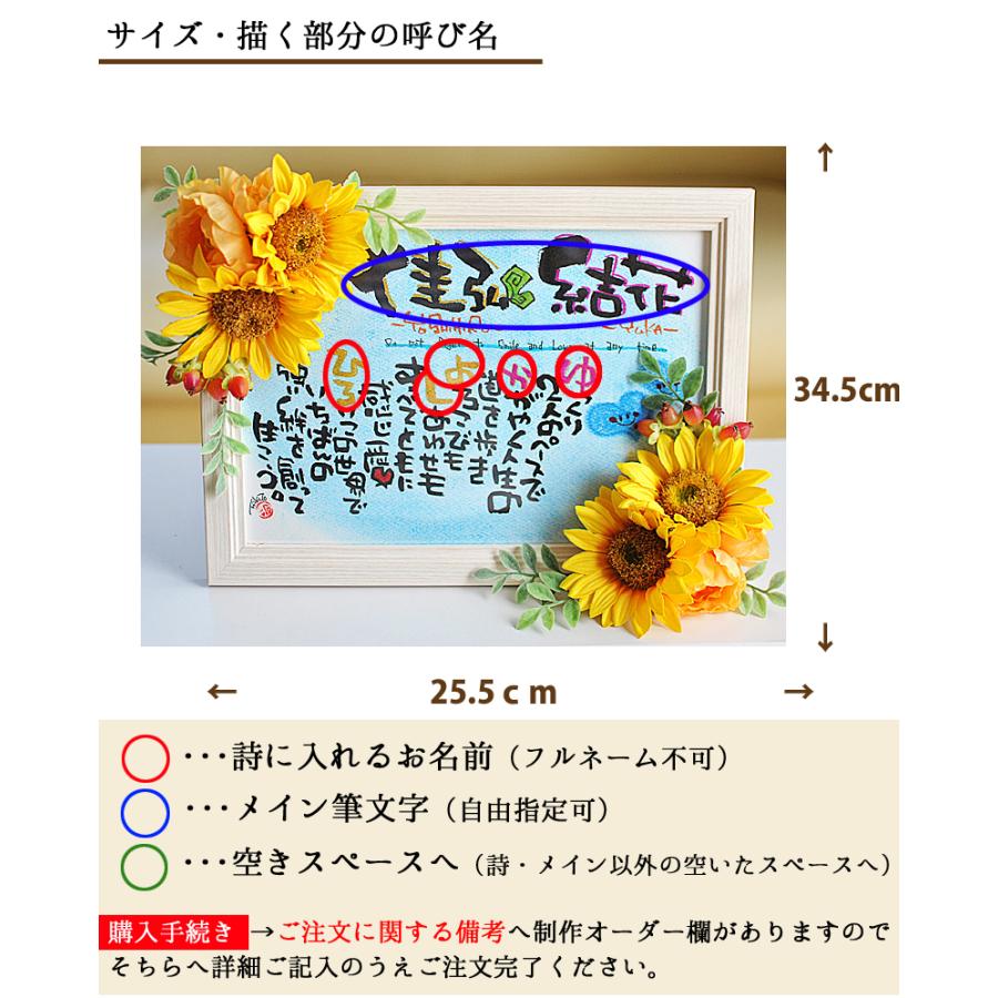 在庫処分大特価 ギフト 名前入りポエム 笑描き屋たくと 造花 フラワー額 ひまわり 名前 詩 1 2名用 ハートデザイン Babylonrooftop Com Au