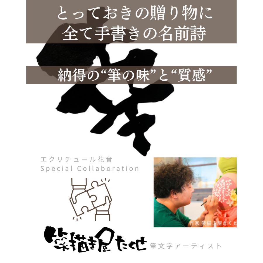還暦 退職 定年 記念品 プレゼント お祝い アクリルフレーム2Ｌ 友禅和紙 赤系 1人用 名前詩 名前ポエム 誕生日_8