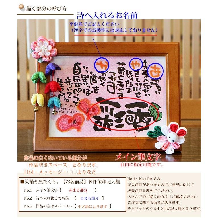 ギフト 名前入りポエム 笑描き屋たくと 花うさぎdx ちりめん細工と和菓子の詰合ギフト 1名専用 和菓子 菓子処 ひらい 良寛てまり Tak Hirai2 名前詩と花エクリチュール 通販 Yahoo ショッピング