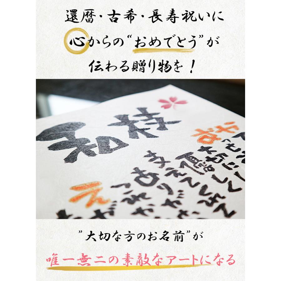 名前詩〜桜ことば〜 桜がつく名前🌸 作家自身が作成をするなかで感じたお名前に込められた