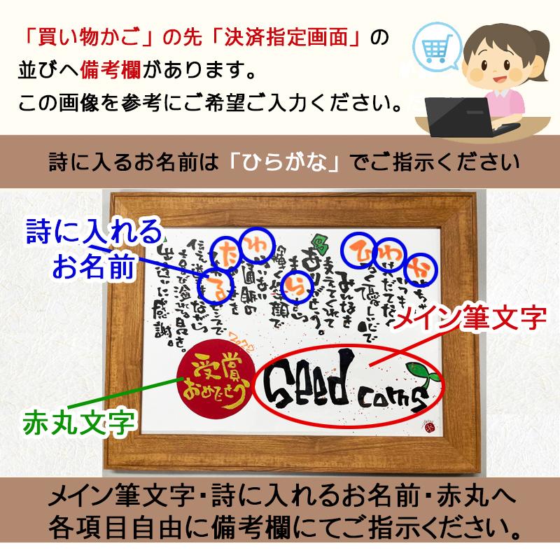 名前詩 周年 開店 開業 祝い 贈り物 プレゼント 店名 社名 店舗 企業