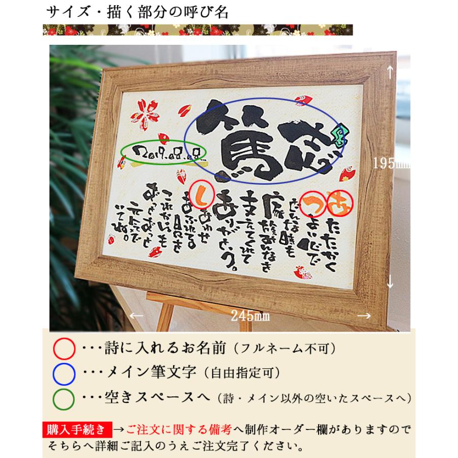 名前詩 還暦 古稀 喜寿 傘寿 米寿 お祝い 誕生日 プレゼント 結婚記念