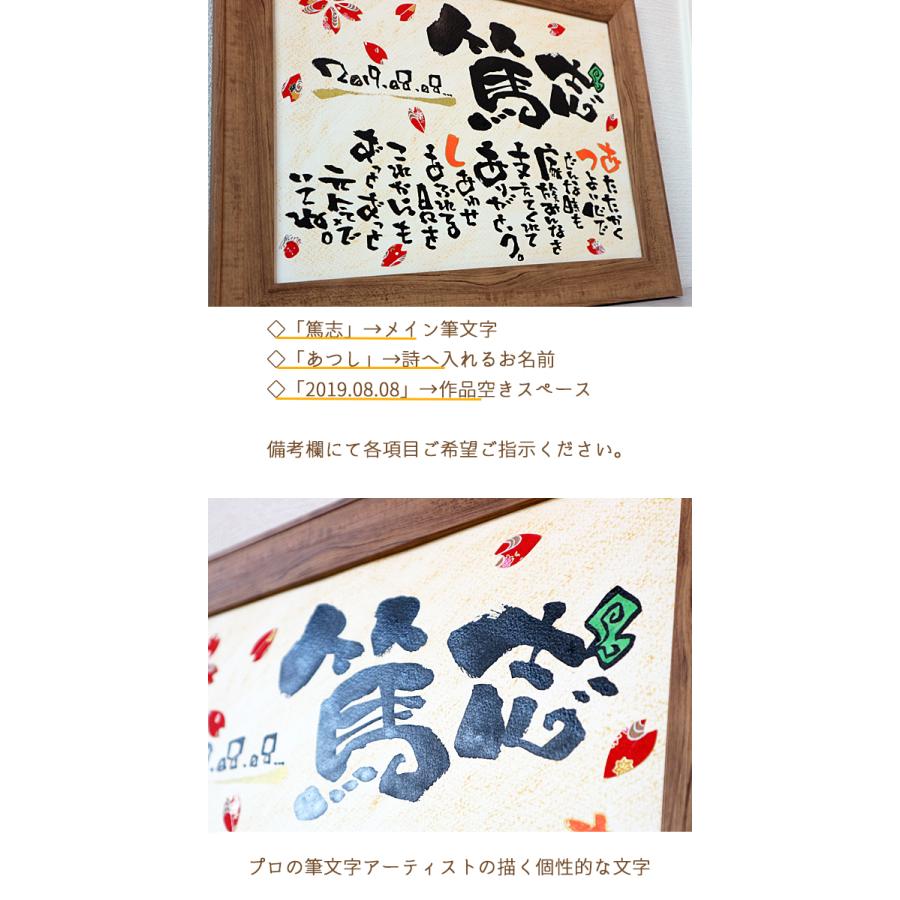 名前詩 還暦 古稀 喜寿 傘寿 米寿 お祝い 誕生日 プレゼント 結婚記念