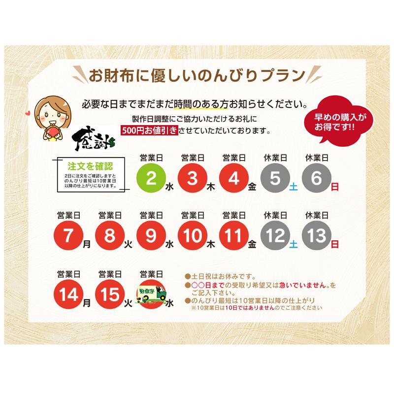 名前詩 選べるイラスト 退職祝い 誕生日 プレゼント 名前ポエム 2L