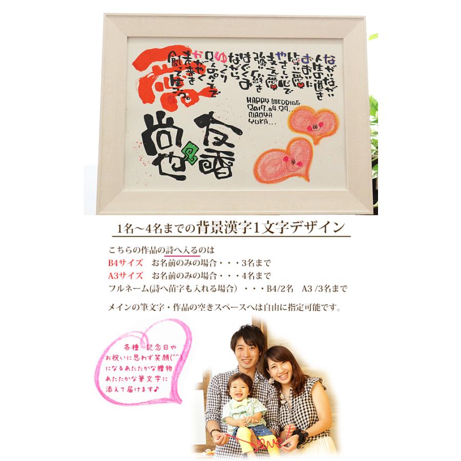 名前詩 新築祝い 結婚祝い 結婚記念日 誕生日 プレゼント 背景漢字1