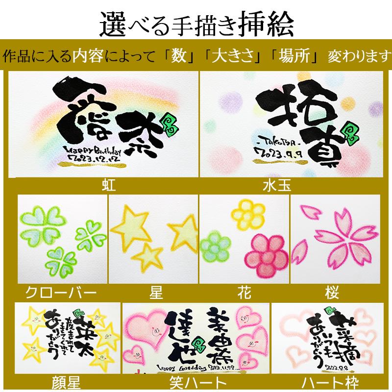 名前詩 新築祝い 結婚祝い 結婚記念日 誕生日 プレゼント 背景漢字1