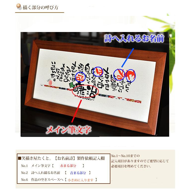 名前詩 名前入り プレゼント 退職祝い 定年 還暦祝い 結婚祝い 新築
