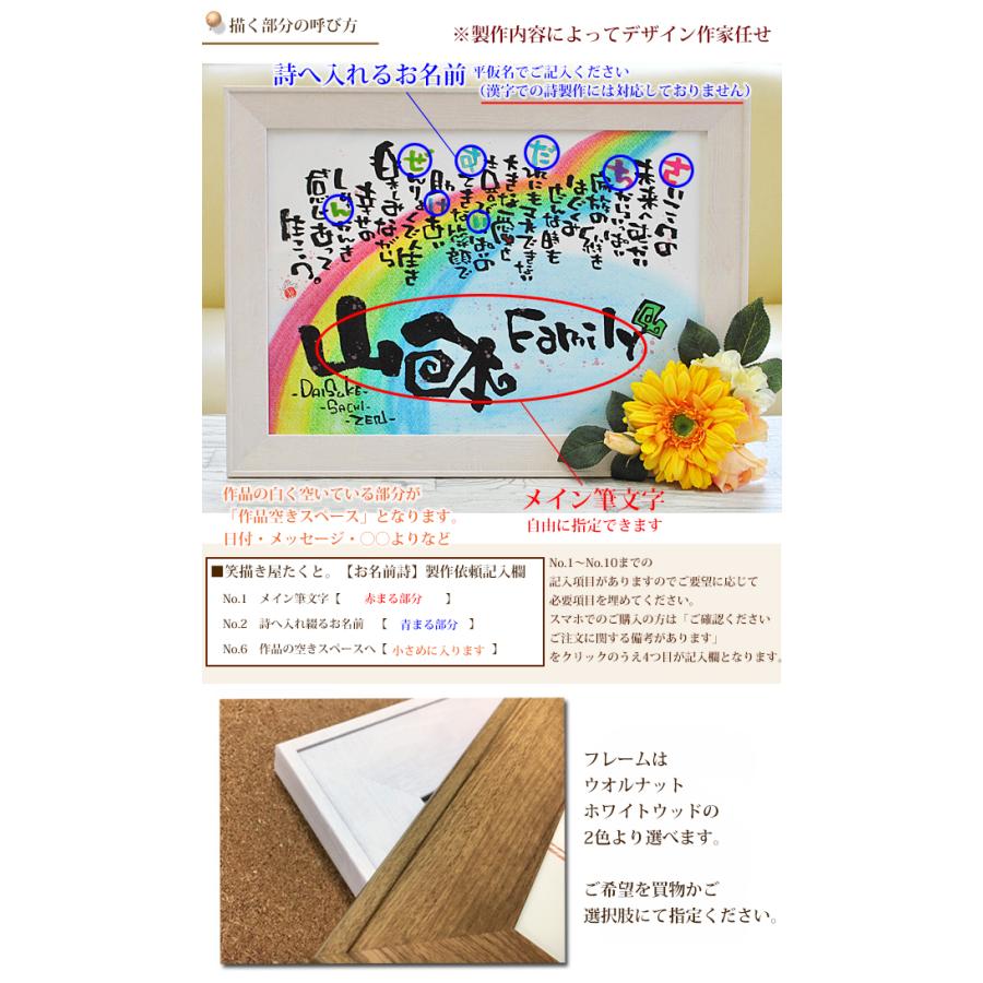 フラワー額 ガーベラ イエロー A3サイズ 名前詩 1 3名用 引越し祝い 新築祝い 誕生日 家族 お祝い 結婚祝い ウェルカムボード Takutoflowera3y ギフトサロンエクリチュール花音 通販 Yahoo ショッピング