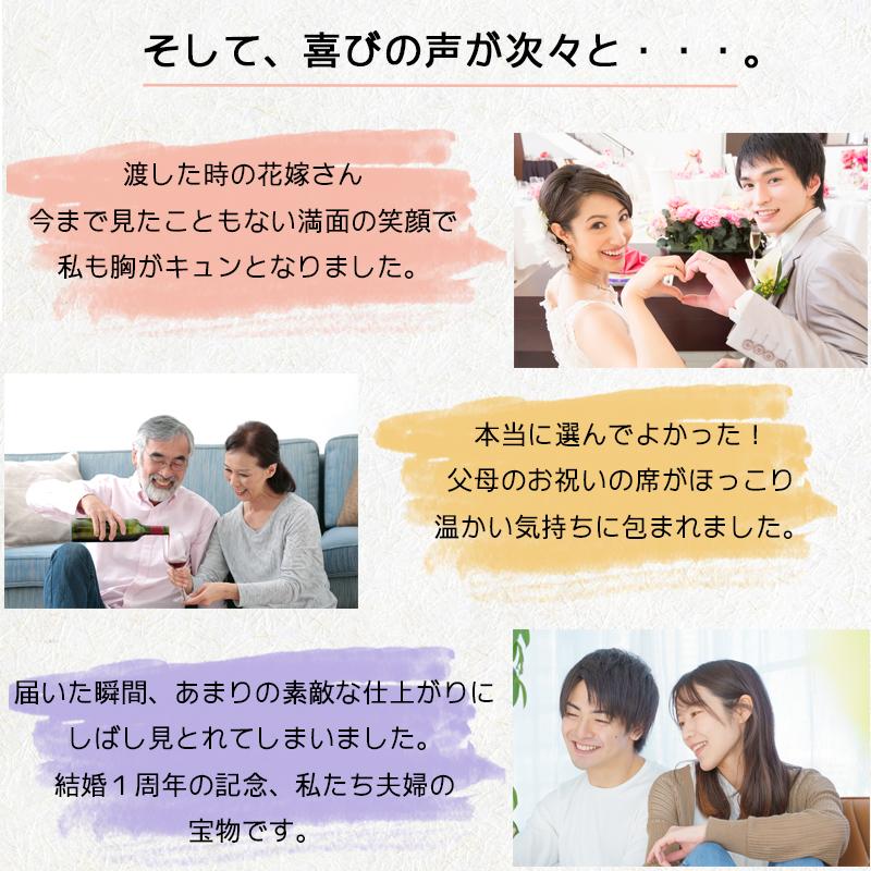 名前詩 新築祝い 出産祝い 結婚記念日 還暦祝い プレゼント 木製