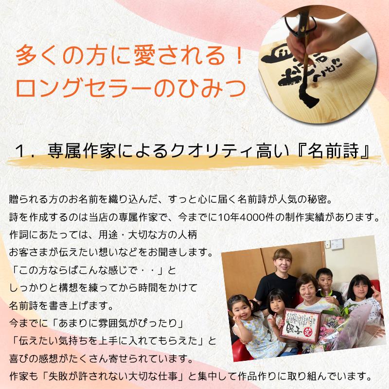 名前詩 誕生日 新築祝い 結婚記念日 出産祝い プレゼント 喜寿