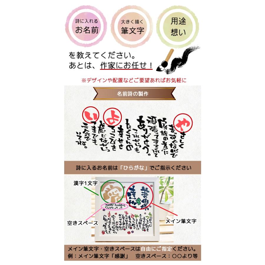 名前詩 結婚祝い 結婚記念日 結婚誓約書 ウエディング 結婚式