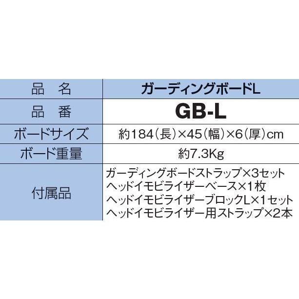 中古品 2021年度製品・販売終了｜GB-L ガーディングボードＬ　ＧＢ−Ｌ 【L1710135145】(60088円)