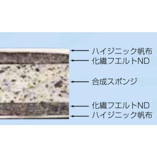 F136 合成スポンジ・コンビマットＨ ６号１２０ｘ６００ｘ６ 規格：重量（kg）：58の画像
