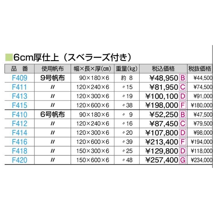 F416 オールスポンジマットＨＳ ６号１２０ｘ６００ｘ６ 規格：重量（kg）：39の画像