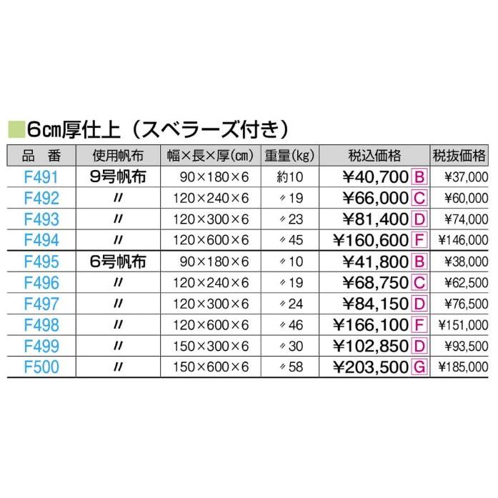 F495 オール合成スポンジマットＳ ６号 ９０ｘ１８０ｘ６ 規格：重量（kg）：10の画像