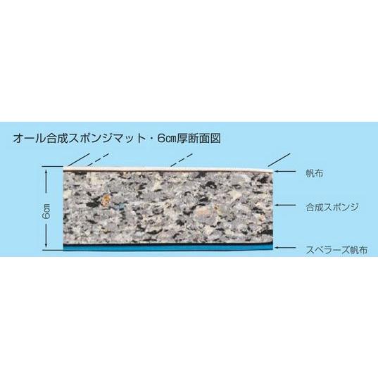 F495 オール合成スポンジマットＳ ６号 ９０ｘ１８０ｘ６ 規格：重量（kg）：10の画像