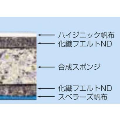 F955 合成スポンジ・コンビマットＨＳ ９号１５０ｘ６００ｘ５ 規格：重量（kg）：56の画像