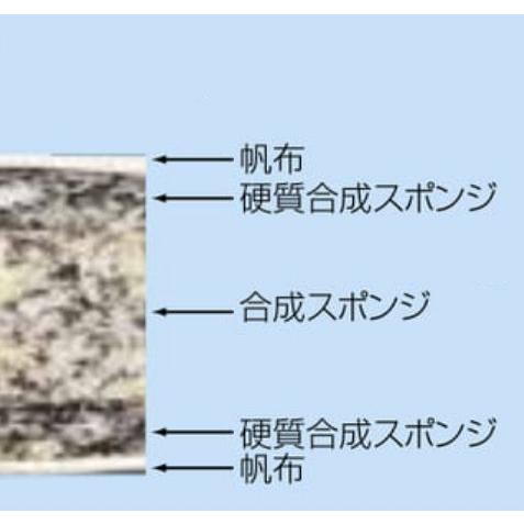 F1150 ＭＸ合成スポンジマット  ６号１５０ｘ６００ｘ６ 規格：重量（kg）：78の画像