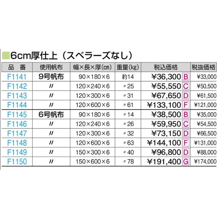 F1150 ＭＸ合成スポンジマット  ６号１５０ｘ６００ｘ６ 規格：重量（kg）：78の画像