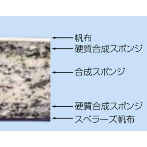 F1151 ＭＸ合成スポンジマットＳ ９号 ９０ｘ１８０ｘ５ 規格：重量（kg）：12の画像