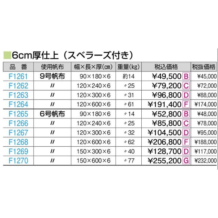 F1264 ＭＸ合成スポンジマット（ハイジニック）Ｓ ９号１２０ｘ６００ｘ６ 規格：重量（kg）：61の画像