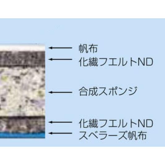 F1320 合成スポンジ・コンビマットＳ ６号１５０ｘ６００ｘ６ 規格：重量（kg）：71の画像
