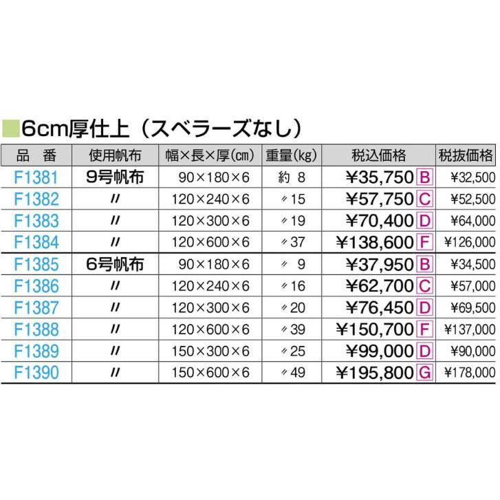 F1390 オールスポンジマット（ミラスポンジ積層型）６号１５０ｘ６００ｘ６ 規格：重量（kg）：49の画像