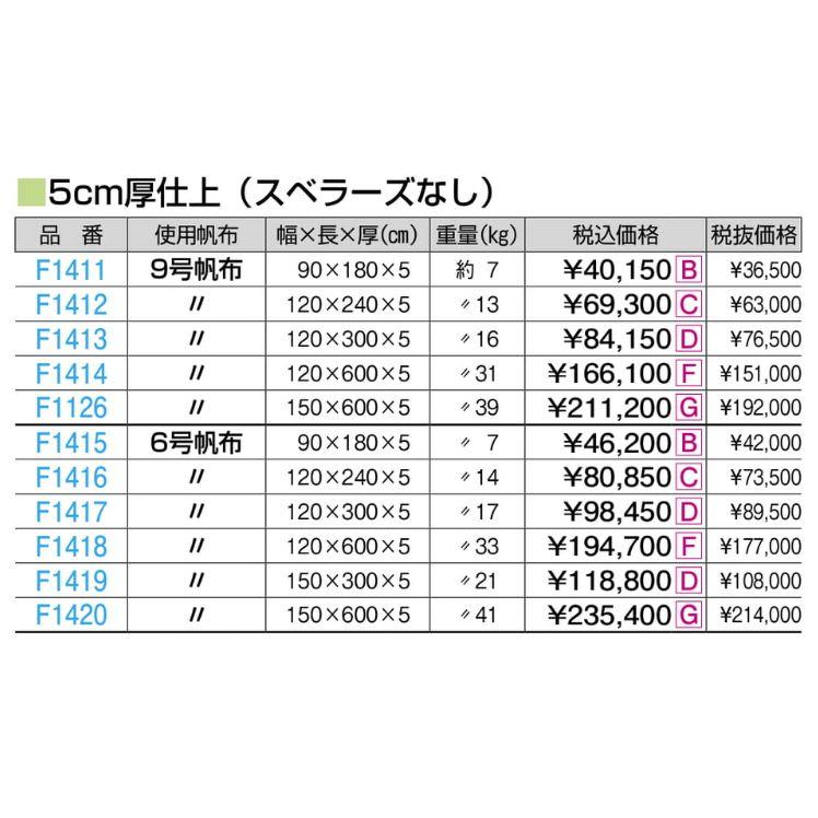 F1418 オールスポンジマット（ミラスポンジ積層型・ハイジニック）６号１２０ｘ６００ｘ５ 規格：重量（kg）：33の画像