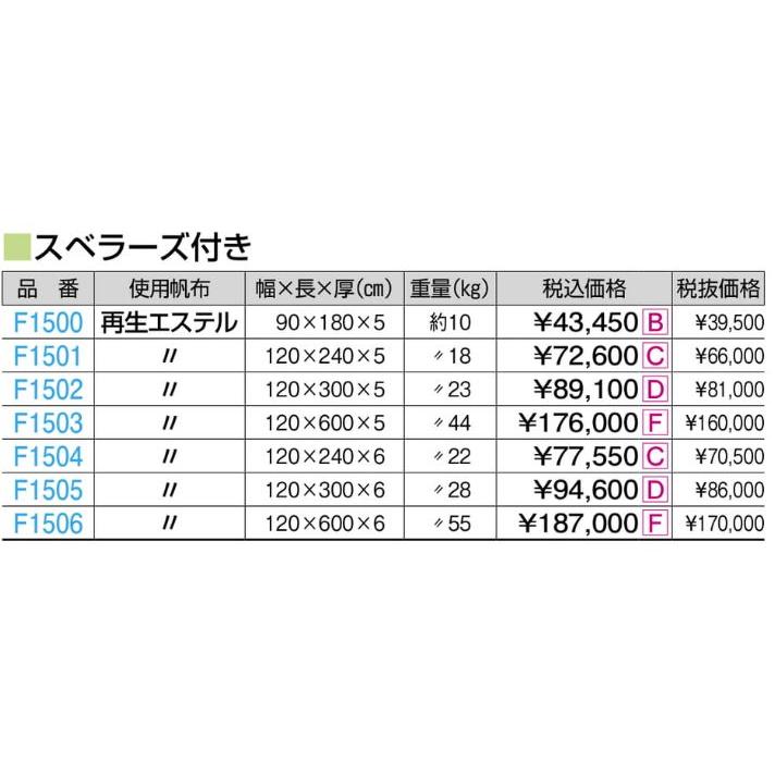 F1506 エコカラーコンビマットＳ １２０ｘ６００ｘ６ 規格：重量（kg）：55の画像