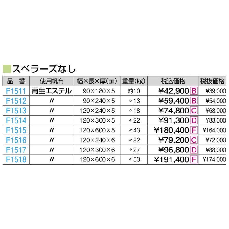 F1515 エコカラー抗菌コンビマット １２０ｘ６００ｘ５ 規格：重量（kg）：43の画像