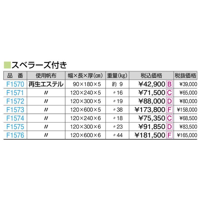 F1576 エコカラー合成スポンジマットＳ １２０ｘ６００ｘ６ 規格：重量（kg）：44の画像