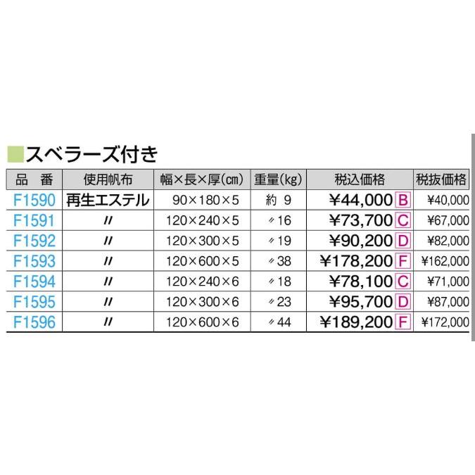 F1593 エコカラー抗菌合成スポンジマットＳ １２０ｘ６００ｘ５ 規格：重量（kg）：38の画像