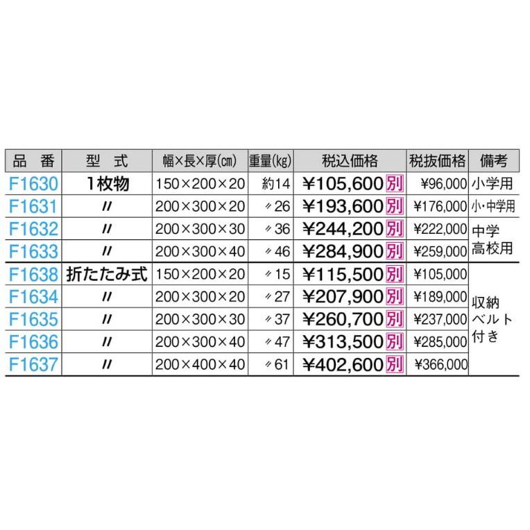 F1637 室内用エバーマット抗菌Ｓ付 折式２００ｘ４００ｘ４０ 規格：重量（kg）：61の画像