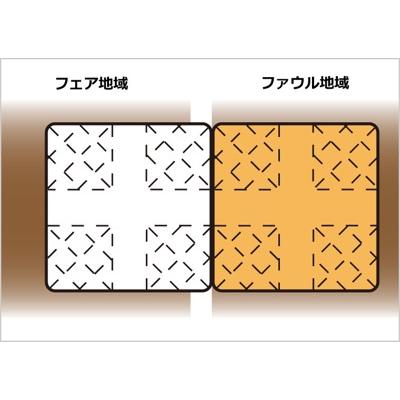 RT-B052121 ソフトボール用オレンジベース_1