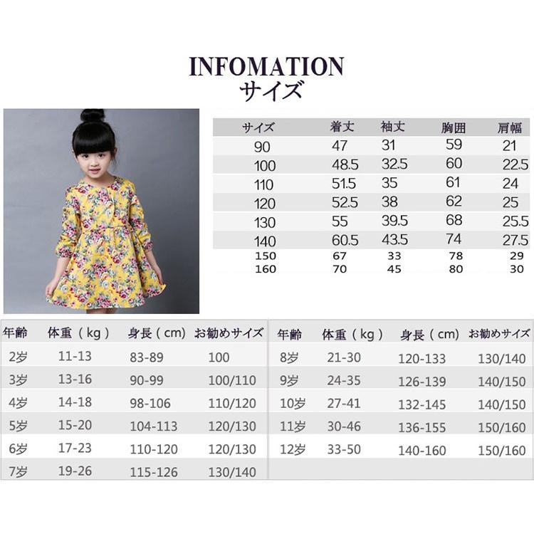 石炭 ベール とらえどころのない 子供 服 ワンピース 着丈 Terrain Ernolsheim Com